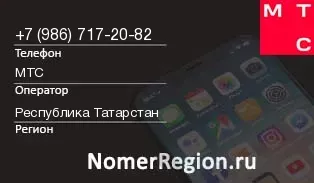 Кто звонил с 9867172082 - регион и оператор